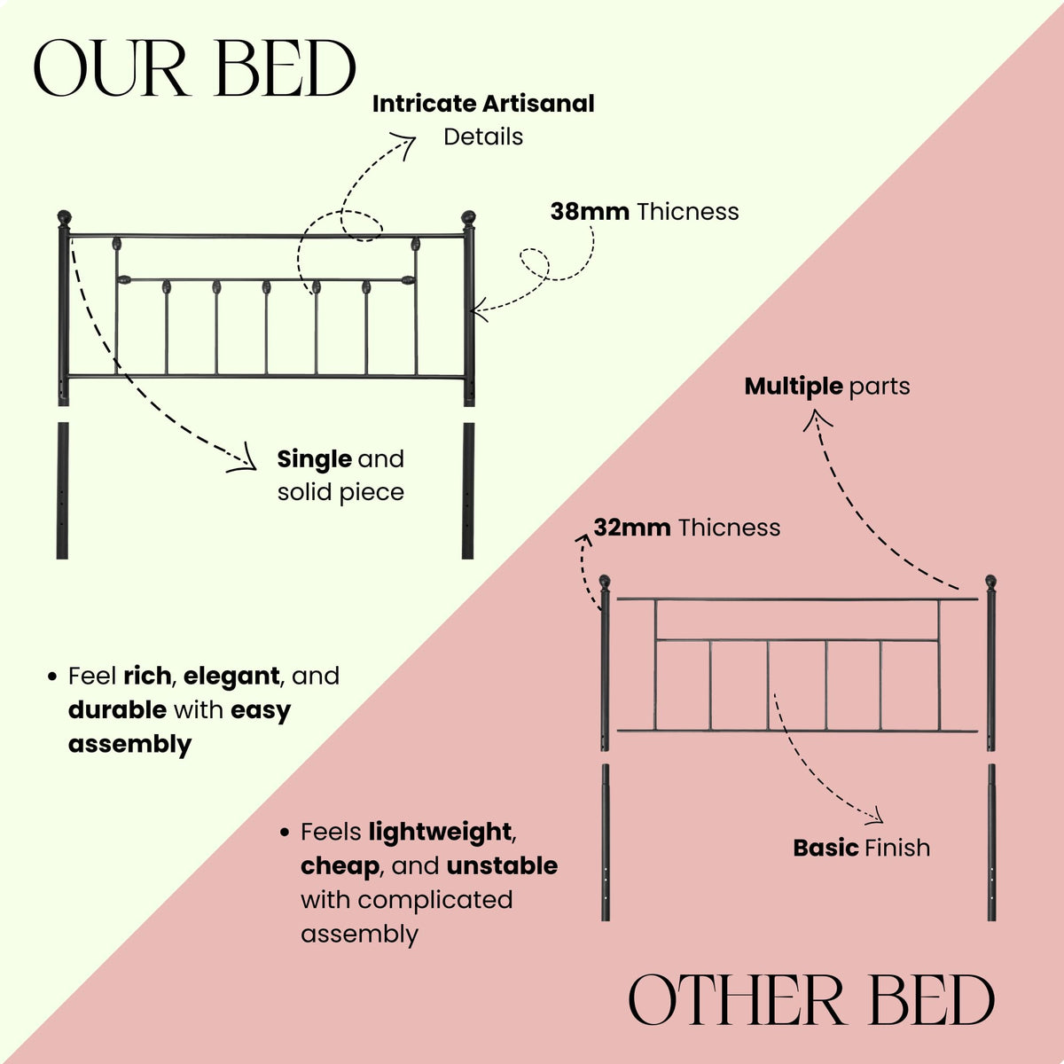 Golden Gate Beds Victorian Style Metal Platform Bed Frame with Antique Wrought Iron-Art Headboard and Footboard, Classic Cama Steel Mattress Foundation, No Box Spring Needed, Full Size, Black Finish
