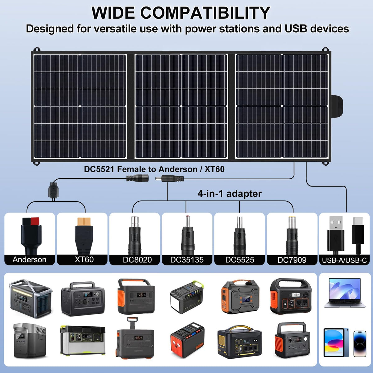 100W Portable Solar Panel 23.5% Efficiency Mono Foldable Solar Charger with USB-A, Type-C & DC 20V Lightweight Design IP65 Waterproof for Camping RV Off-Grid Emergency Power