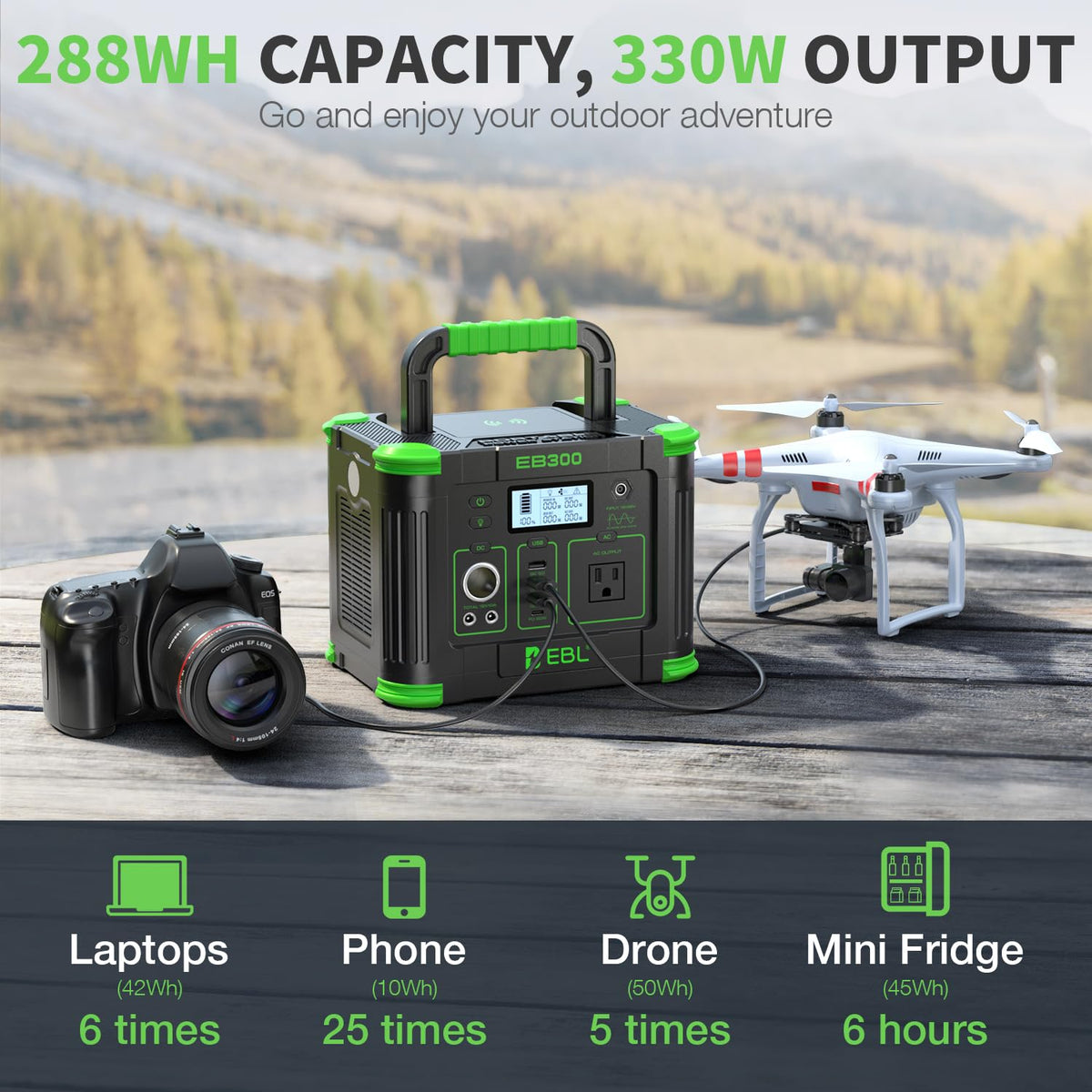 EBL Portable Power Station, 330W 288.6Wh Solar Generator 60W USB-C PD, 5W Wireless Charger, SOS Emergency Light, Multi-Port Power Supply for Outdoor Camping, Home Blackout, RV Travel