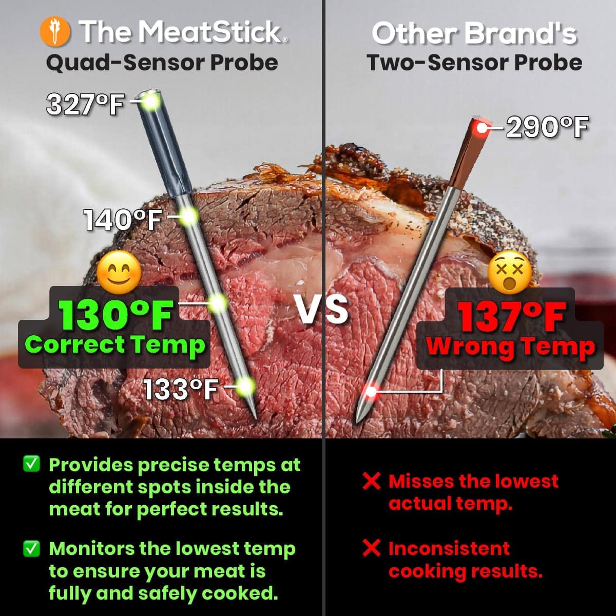 MeatStick 4 Duo Bundle [2-Probe/650ft Range] | Quad Sensors Smart Wireless Meat Thermometer with Bluetooth | for Smoking, Grilling, BBQ, Air Fryer, Deep Frying, Oven, Sous Vide, Rotisserie