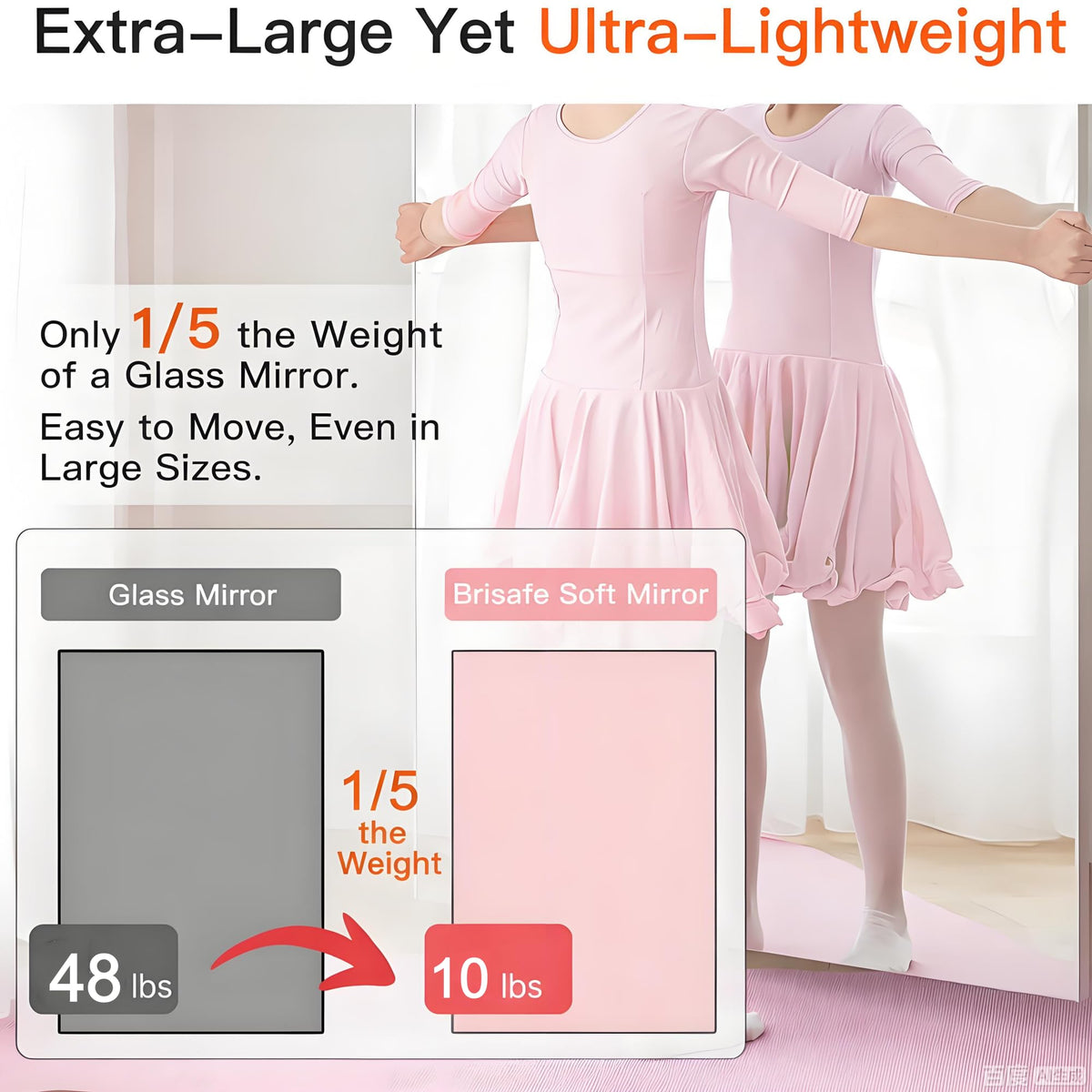 brisafe 71" x 40" Full Length Wall Mirror for Gym, Dance, Home & Yoga - Easy Install, Ultra-Light Shatterproof Nano Material Cuts 60% Commercial Insurance Costs