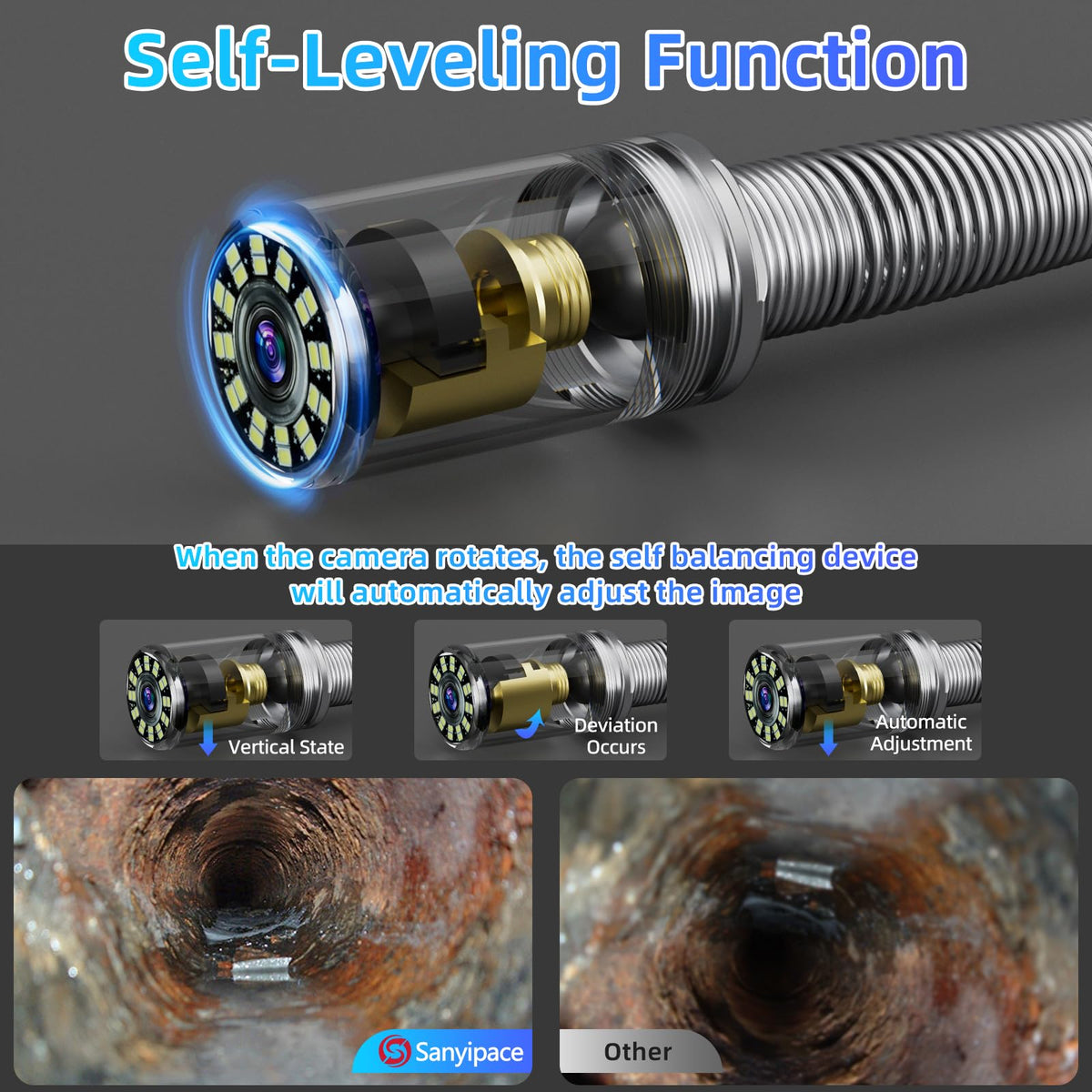 Sanyipace Sewer Camera 230FT/70M with 512Hz Transmitter, Self-Leveling, Drain Plumbing Pipe Inspection Camera with Mic Speaker, DVR Recorder, 16GB TF Card, 9mm Rigid Cable, Pipe Pulley Guide Wheel