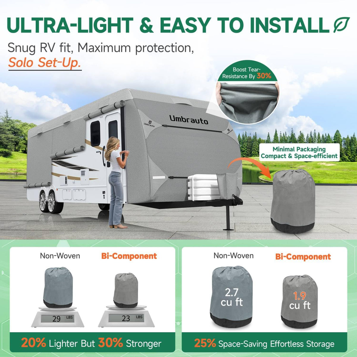 Umbrauto RV Cover Fits 33-35ft Travel Trailer: Lightweight, Waterproof Camper Cover for Toy Hauler, Winter Campsite, with Gutter Covers, Tongne Jack Covers, Windproof Straps