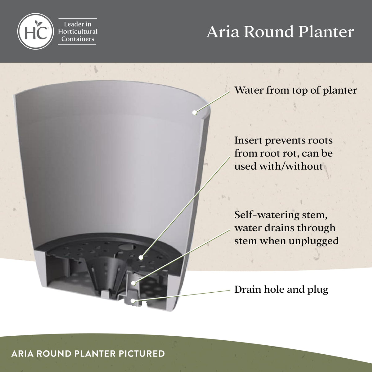 The HC Companies Aria Round Self-Watering Pot - Lightweight Plastic Planter for Herbs & More - Durable Plant Pots for Indoor Plants & Outdoor Plants (8" Glossy Black, Pack of 2)
