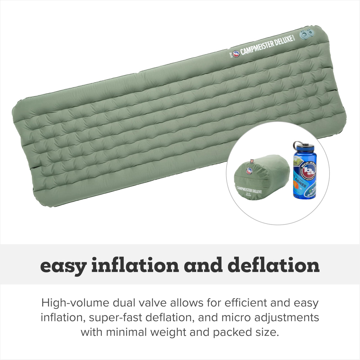 Big Agnes Campmeister Deluxe - Insulated Sleeping Pad, Ultralight Inflatable Mat For Camping, All Season Compact Backpacking And Hiking, 25x72 Wide Regular