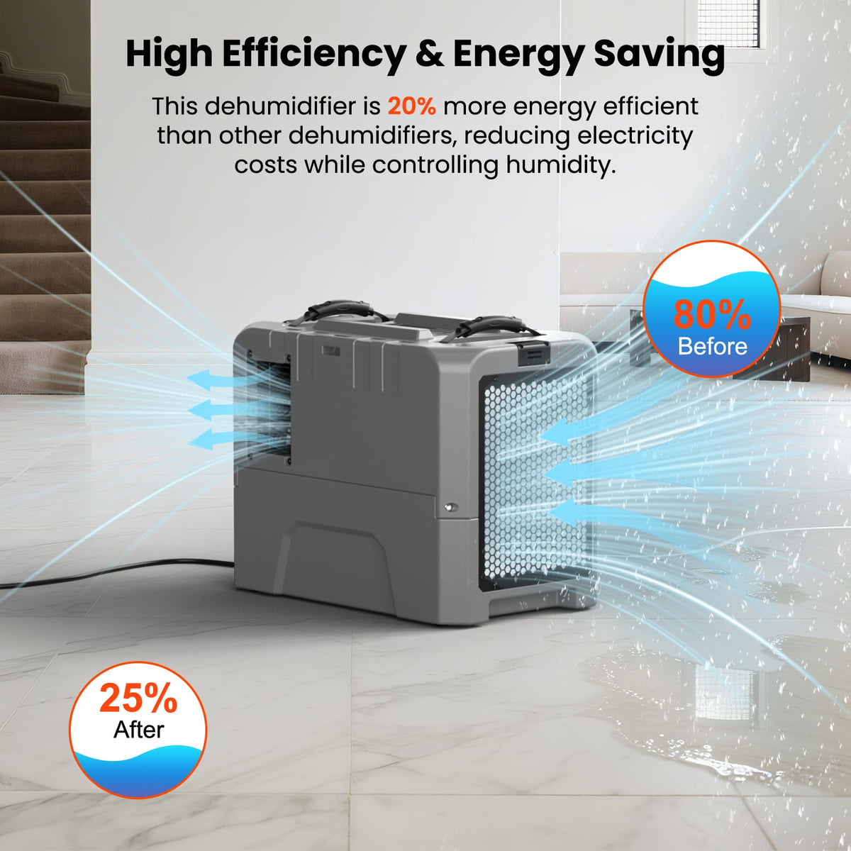 Abestorm LGR85 Commercial Dehumidifiers with Pump, 180 PPD Industrial Dehumidifier for Basement, Crawl Space, Warehouse, Auto Defrosting, 5 Years Limited Warranty