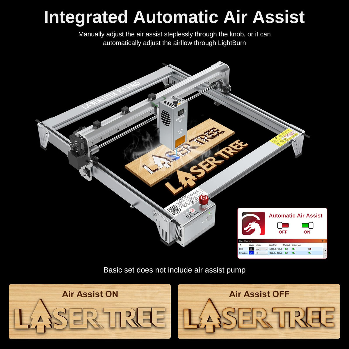 LASER TREE Laser Engraver, 40000mW（40W）Output Power Laser Engraver Machine, High Precision Laser Cutter and Engraver for Wood & Metal Paper Acrylic Glass Leather etc, Class 4 (Basic)