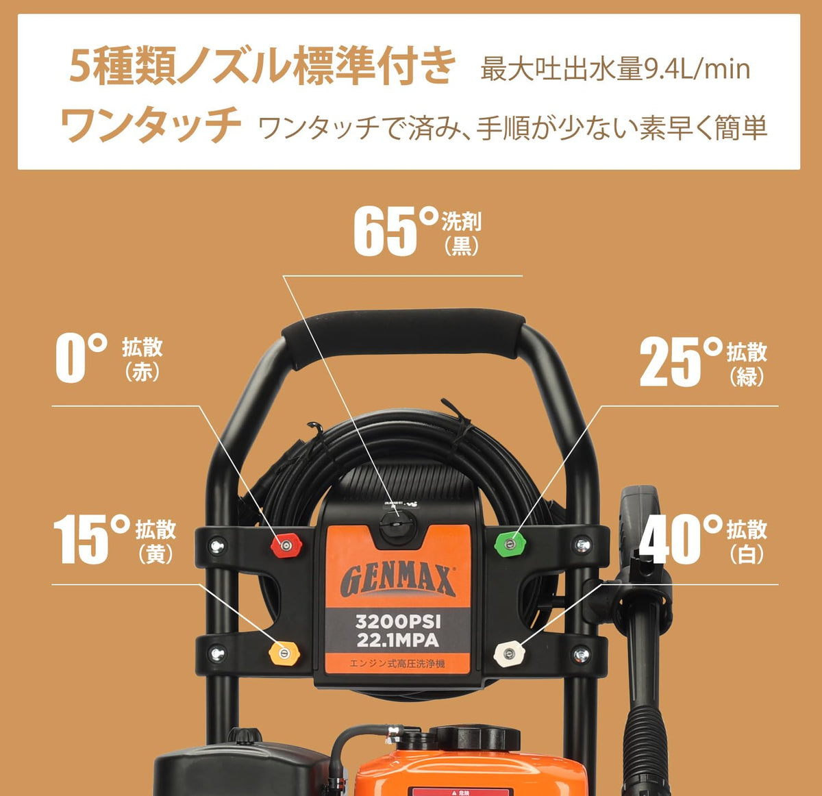 GENMAX GPW3000-LT Gasoline Pressure Washer 3000 PSI and 2.4 GPM，Best for Cleaning Homes, Cars, Driveways, Patios