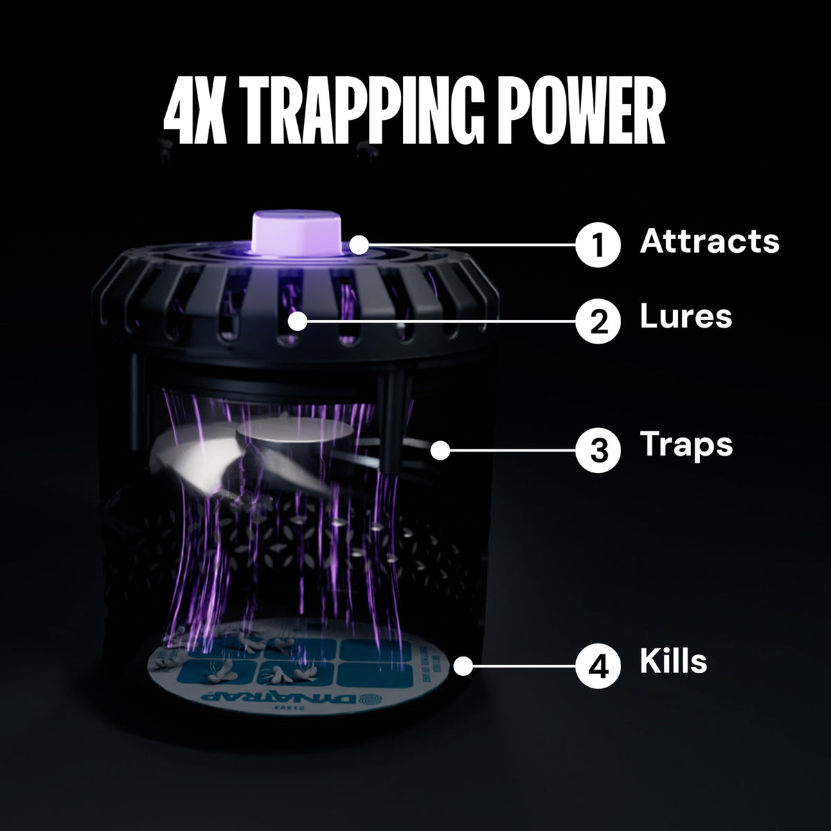 DynaTrap DT152 Indoor Insect Trap and Killer – Catches and Kills Gnats, Flies, Moths & Other Flying Insects (Pack of 6)