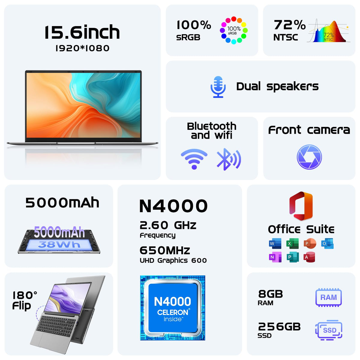 HYPERSTRIX Laptop Computer 15.6" Win11 Pro Laptops 8GB RAM 256GB SSD,Ms Office 365, 100% sRGB Screen, N4000 Processor, Notebook, Dual Band WiFi5, BT4.2, USB-A, HDMI,FHD 1920 * 1080 Display,Silver