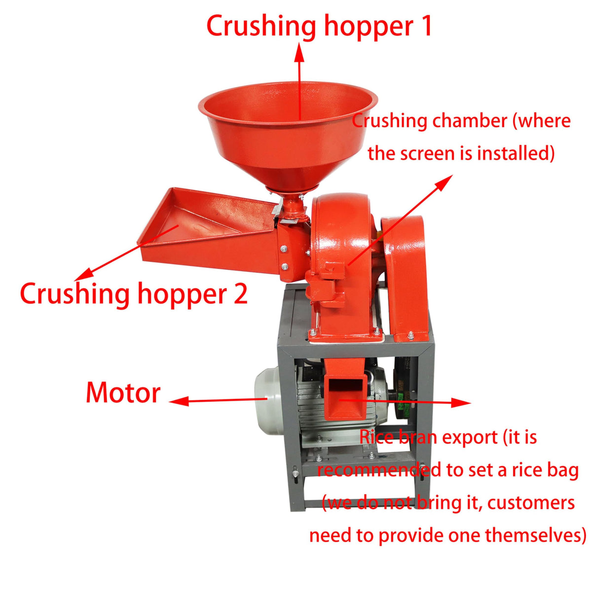 THUXEON 220V Multifunctional Crushing Machine 2.2KW Electric Grain Milling Machine Rice Grinder with 2MM 3MM Sieve Screen 220-330LBS/H for Rice Millet Corn Grain Large Material
