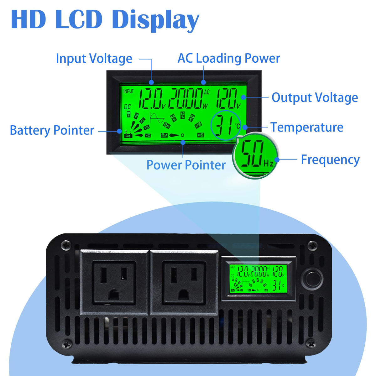 Power Inverter 2500 Watt,Vehicles 12V to 110V Converter 2500w,Power Adapter,Pure Sine Wave Inverter for Car,RV,Solar,Truck,Camping Gear,with LCD Display