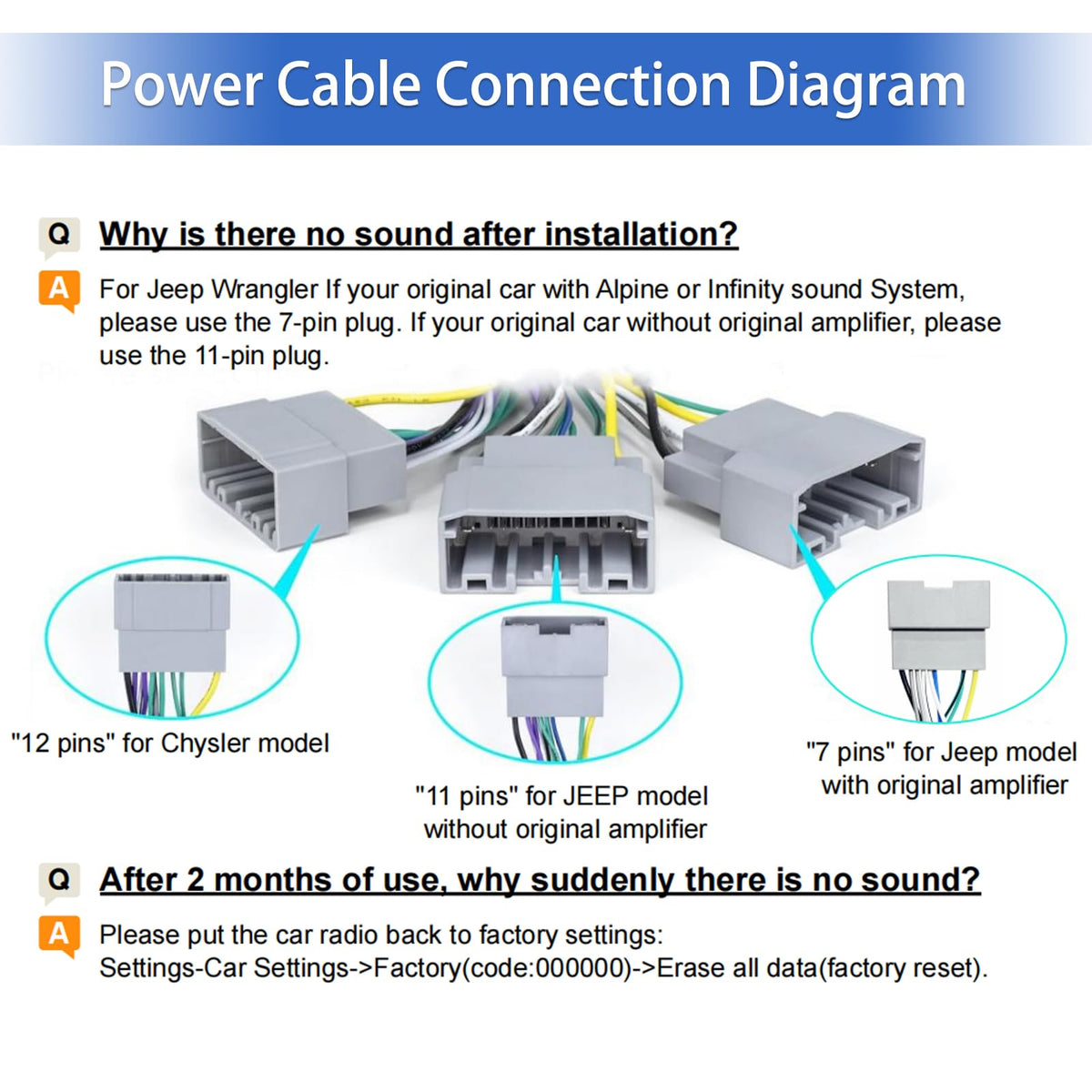 EagleNav Car Stereo for Jeep Wrangler JK Compass Patriot/Chrysler/Dodge RAM Charger, 7 inch Touch Screen Android 13 Radio with Bluetooth GPS Wireless CarPlay Android Auto Reverse Camera [2GB+32GB]