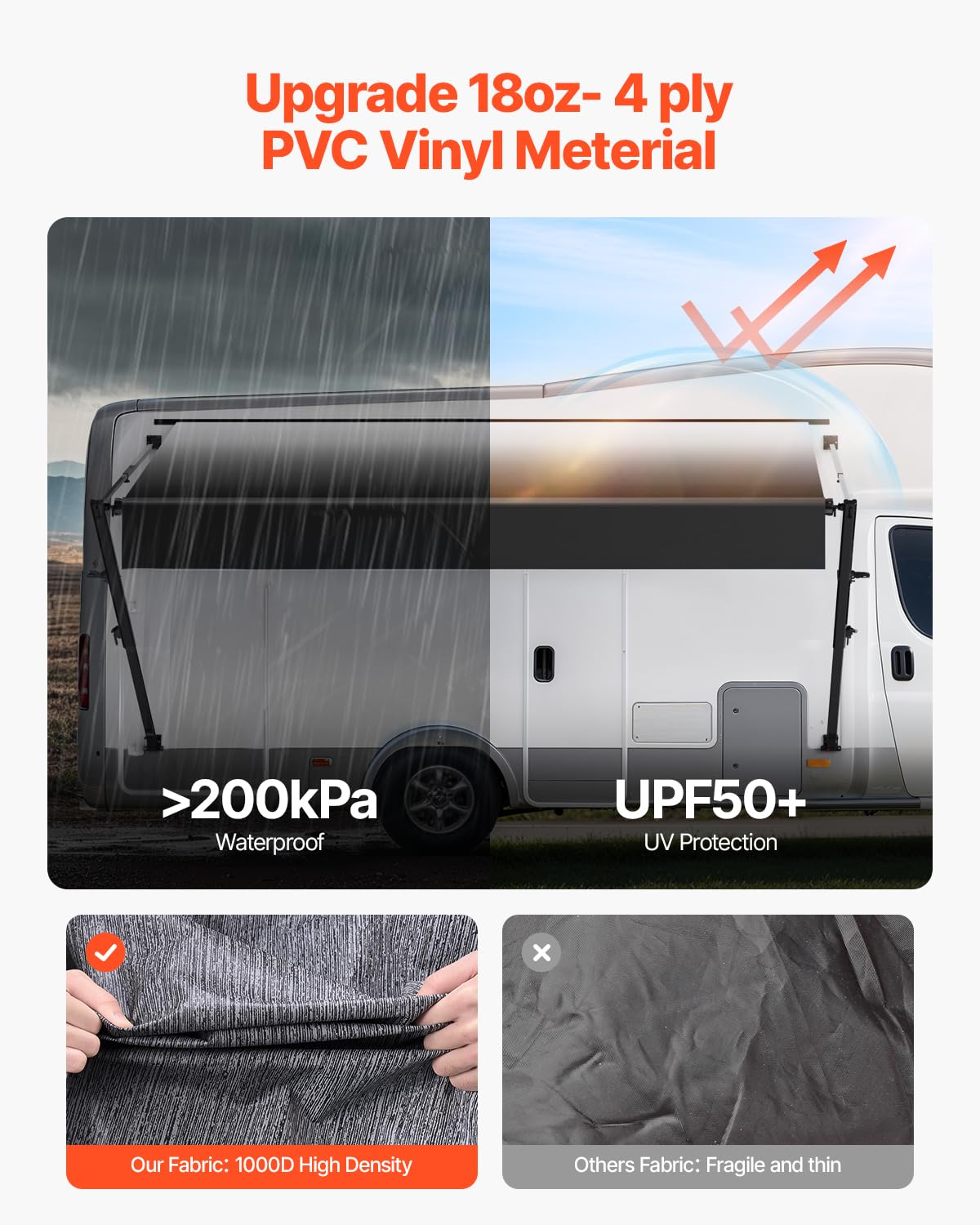 VEVOR Manual RV Awning Complete Kit, 14' Retractable Awning with Aluminum Alloy Frame, Outdoor Trailer Awning, Fit for Most RVs(Black Fade)