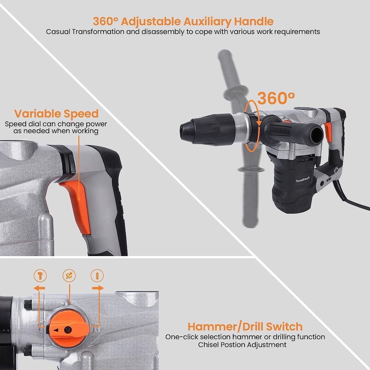 1600W Rotary Hammer Drill - 1-9/16", 13-Amp, 3600BPM, 9J - 3 Functions Demolition for Concrete, Stones, Brick walls - Includes Drill Bits, Point, Carrying Case