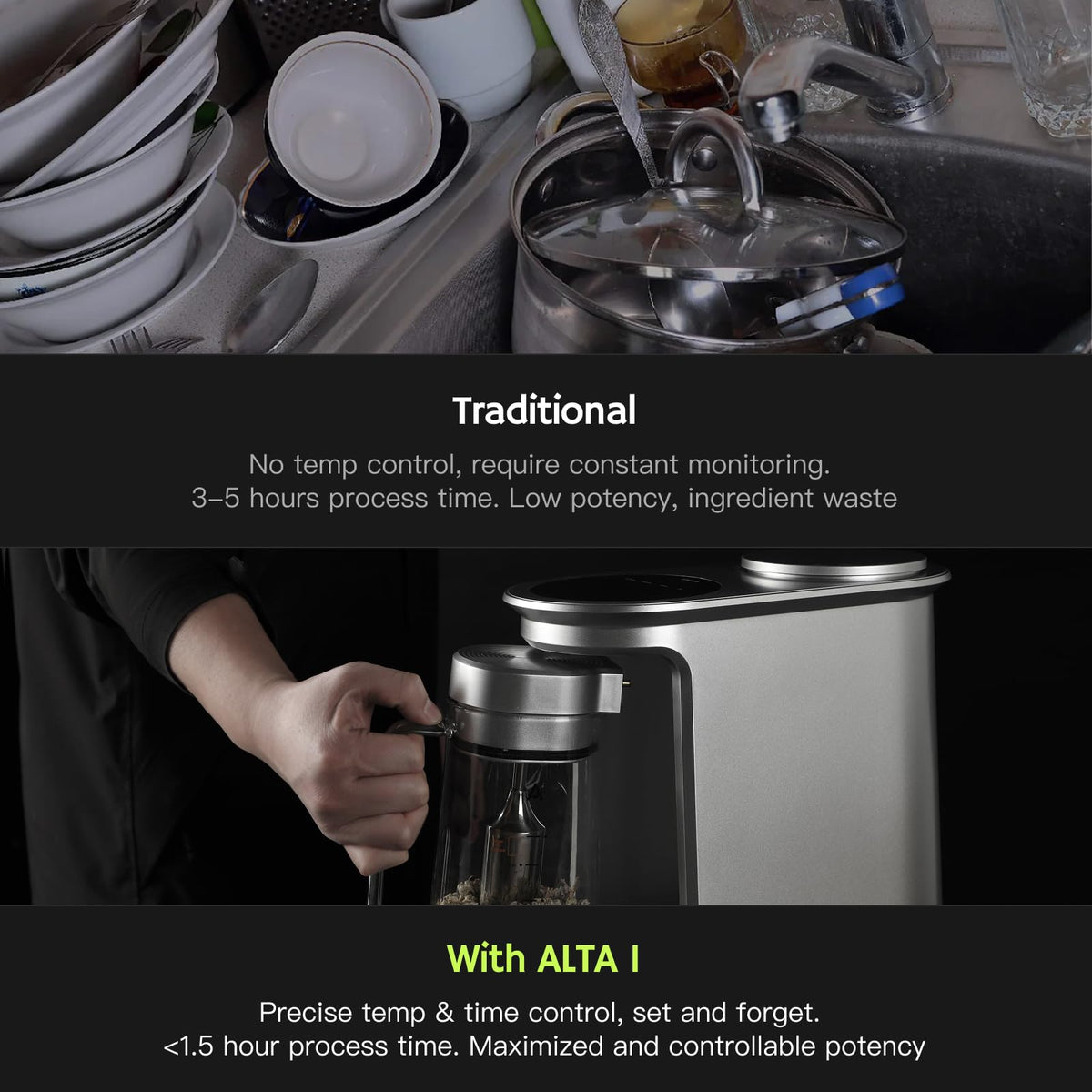 Altafuse Ultrasonic Decarboxylator & Herbal Infusion Machine with Built-In Scale, Odor-Reducing Airtight Lid, Large Capacity, Dishwasher-Safe, Touchscreen — Infuse Oils, Butter, Honey, ALTA 1, Infuser
