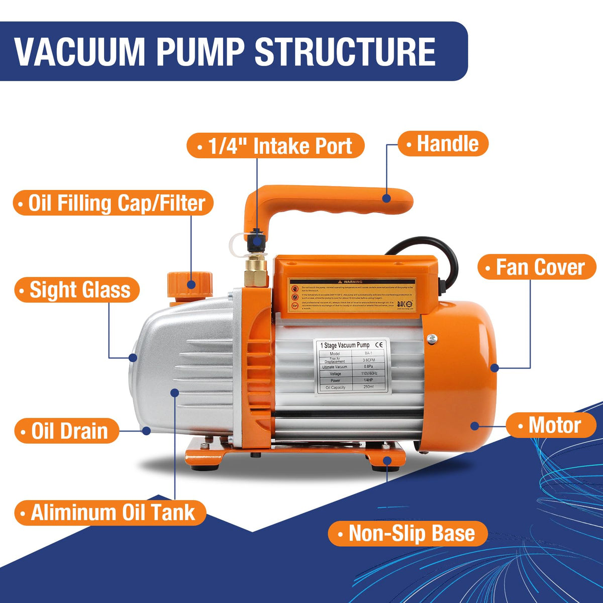 BACOENG 3.6CFM AC Vacuum Pump and Gauge Set - HVAC Vacuum Pump Kit for Mini Split System for R410A Refrigerants - w/ R410a Mini Split Adapter & 3x5FT Hoses