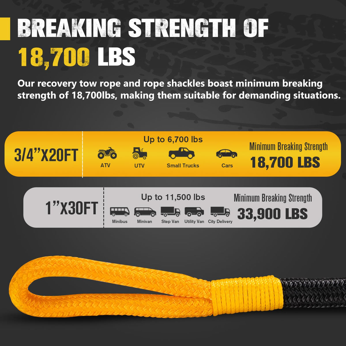 BUNKER INDUST Offroad Traction Boards with Jack Base + 3/4in×20ft Kinetic Recovery Rope with 2 Soft Shackles Kit