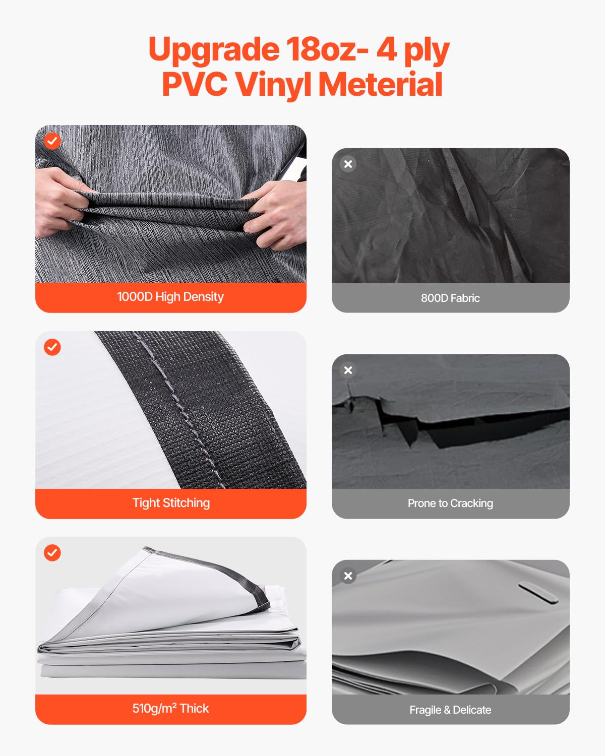 VEVOR Motorized RV Awning Complete Kit, 10' Retractable Awning with Aluminum Alloy Frame, Outdoor Trailer Awning, Fit for Most RVs(Black Fade)