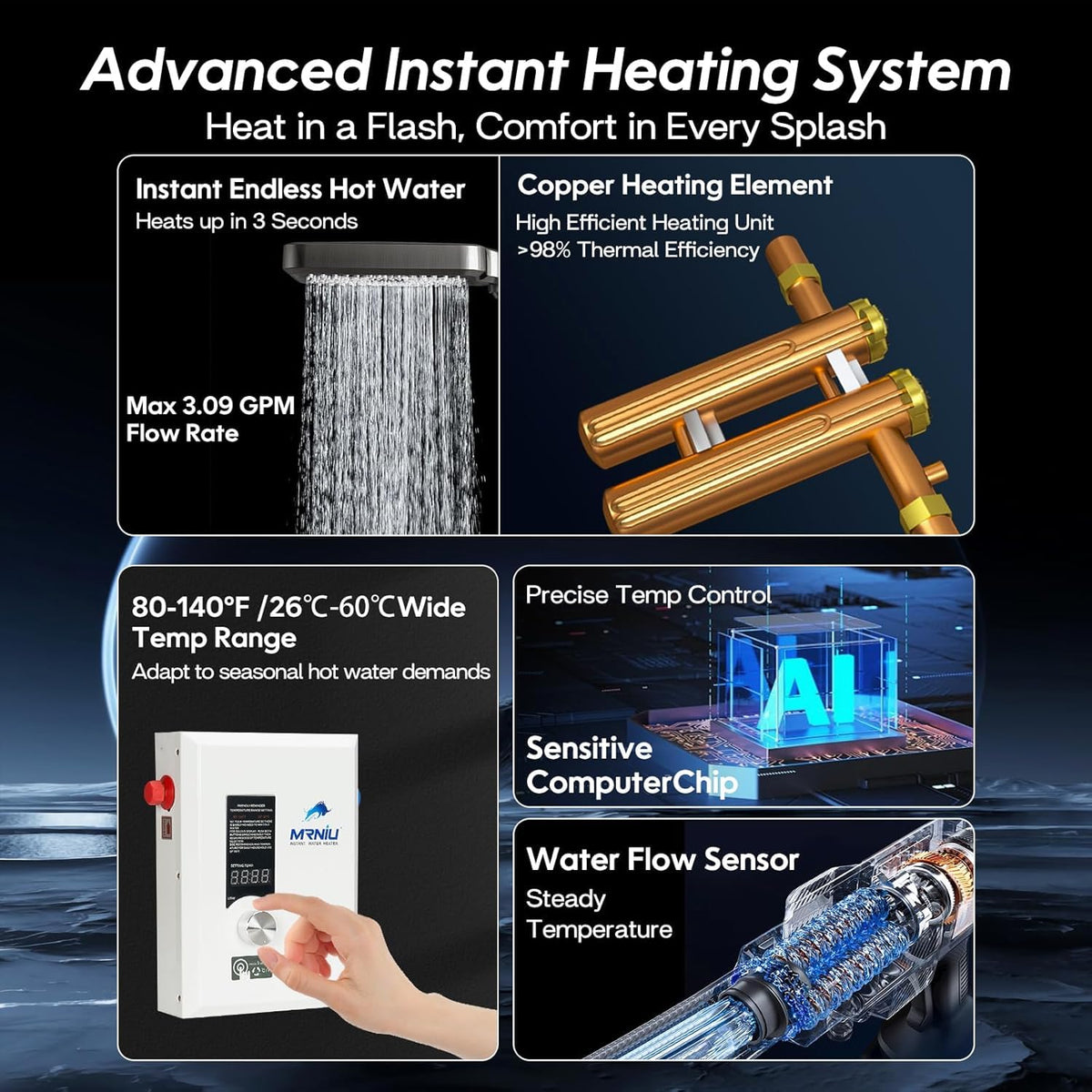 24Kw 240V Electric Tankless Water Heater, LED Temperature Display, On-Demand Instant Hot Water, Space-Saving Design for Whole House Shower – Endless Hot Water Supply for Residential Use