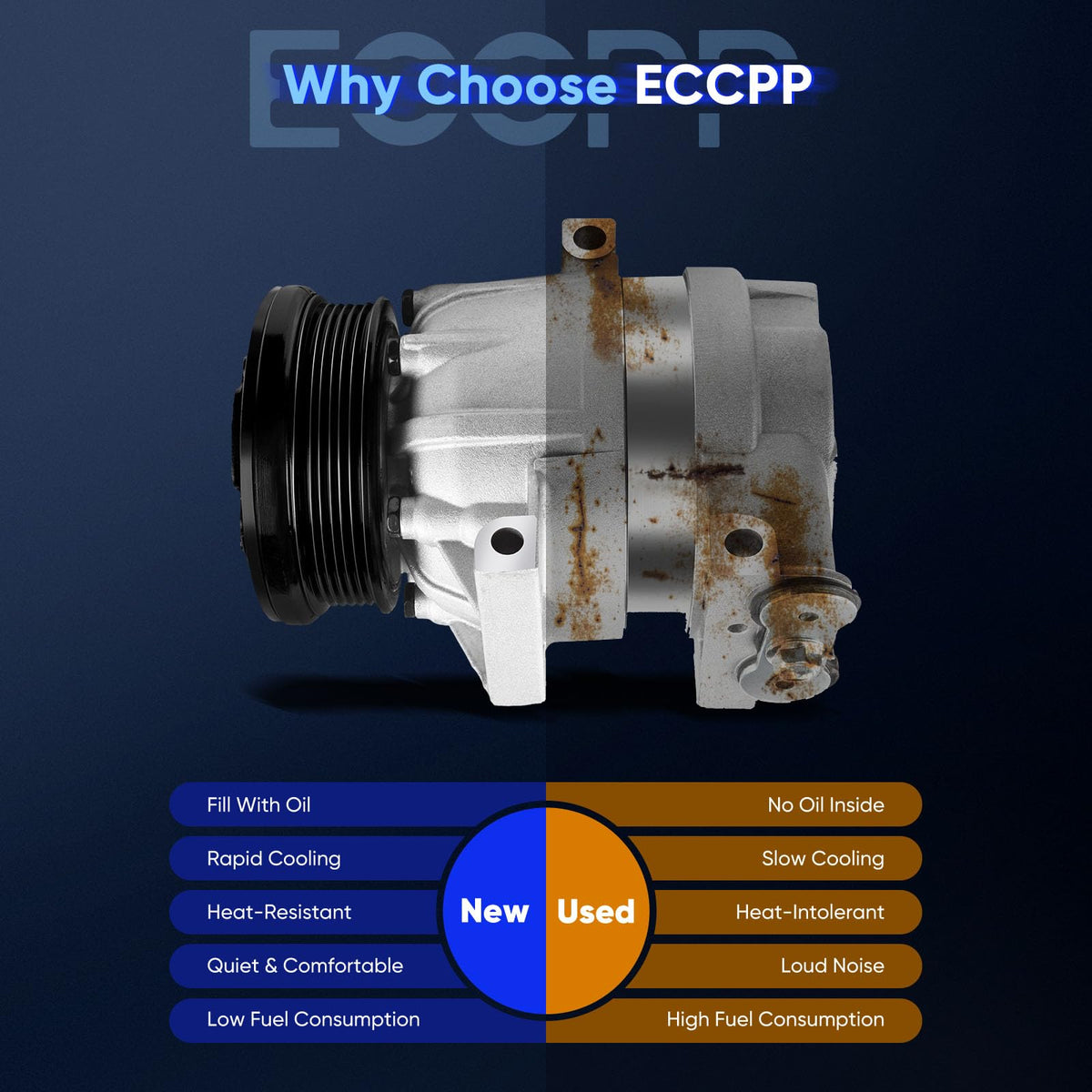 ECCPP AC Compressor 2002-2003 for Chevrolet Impala 3.4L 1996-2003 for Pontiac Grand Prix 3.1L