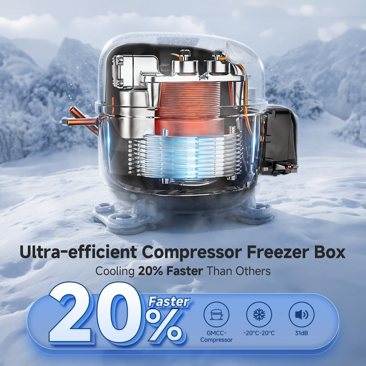 BODEGA 12 volt Car Refrigerator - 26QT Portable Freezer IPX4 Waterproof Car Fridge Electric Cooler Ultra-Quiet for Truck Van Camping Travel 12/24V DC 110~240 Volt AC,-4℉~68℉