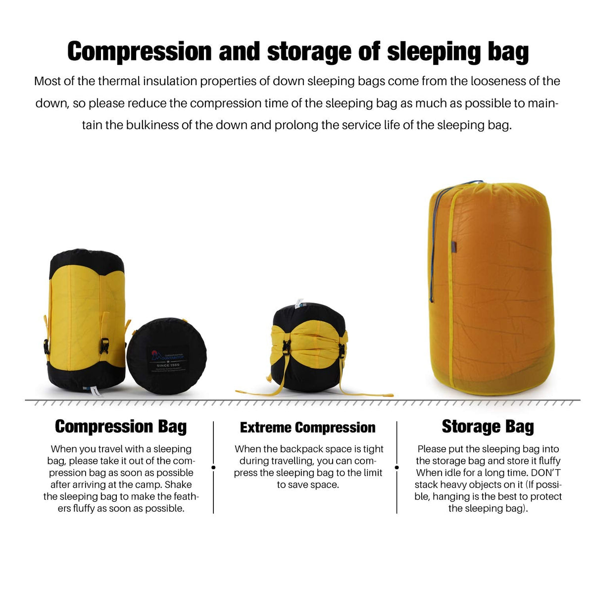 Mountaintop Down Sleeping Bag - 15 Degree F 650 Fill Power for Backpacking, Ultralight Compact Portable Hiking Camping With Compression Sack for Adults, Teen (800g-Blue New)
