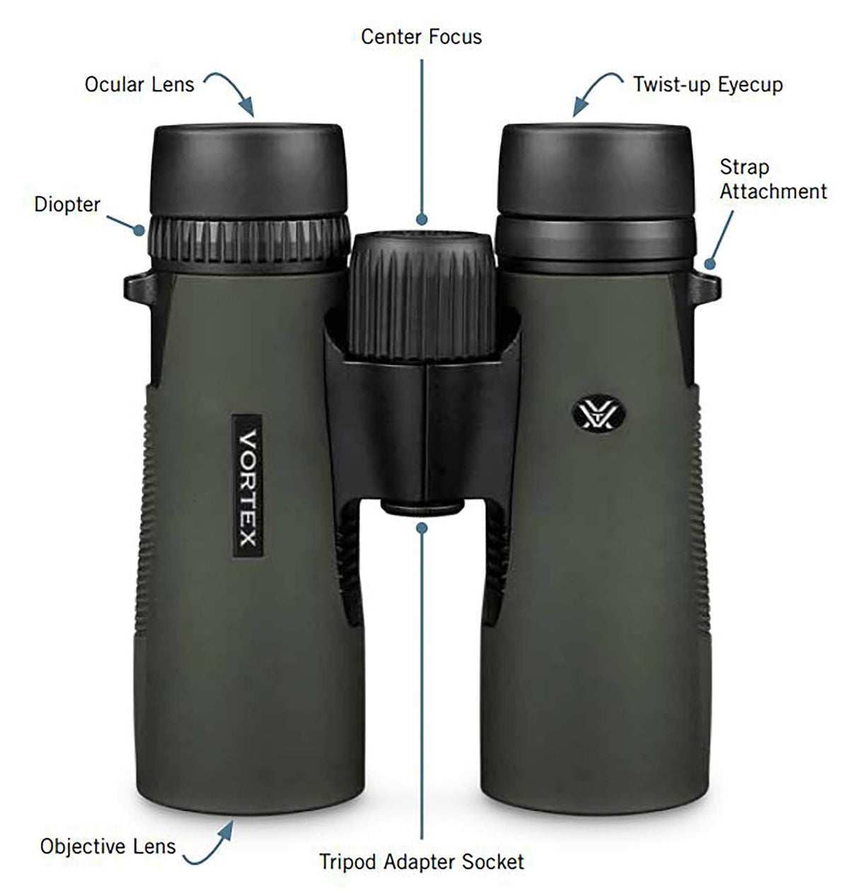 Vortex Optics Diamondback HD 8x28 Binoculars - HD Optical System, Non-slip Grip, Waterproof, Fogproof, Shockproof, Included Carry Case - Unlimited, Unconditional Warranty
