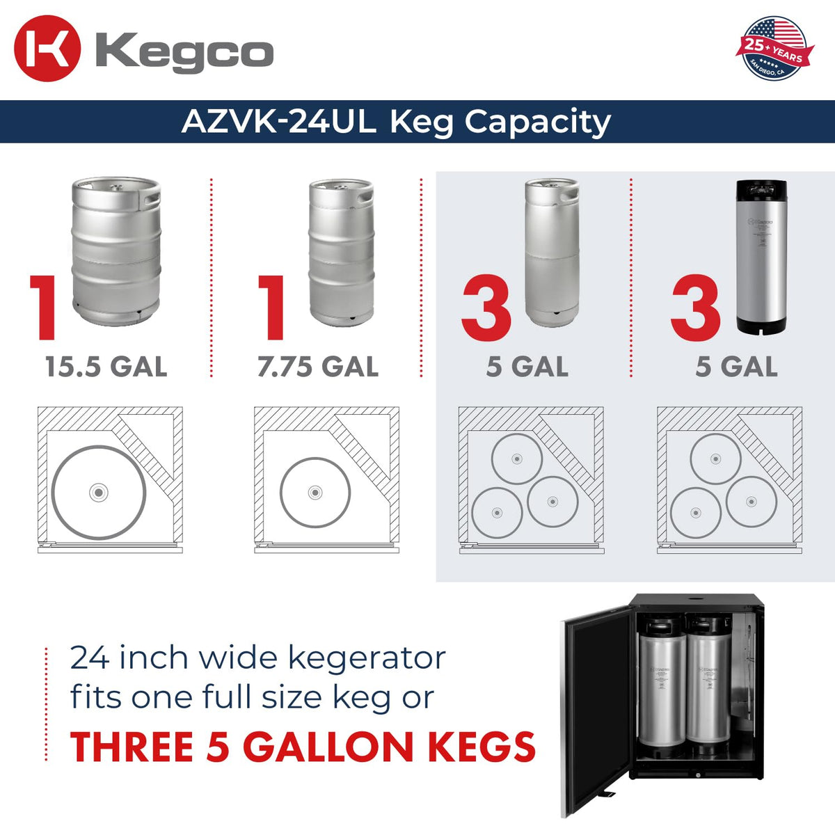 Kegco 24" Wide Single Tap Stainless Steel Built-In Left Hinge Kegerator with Dispense Kit