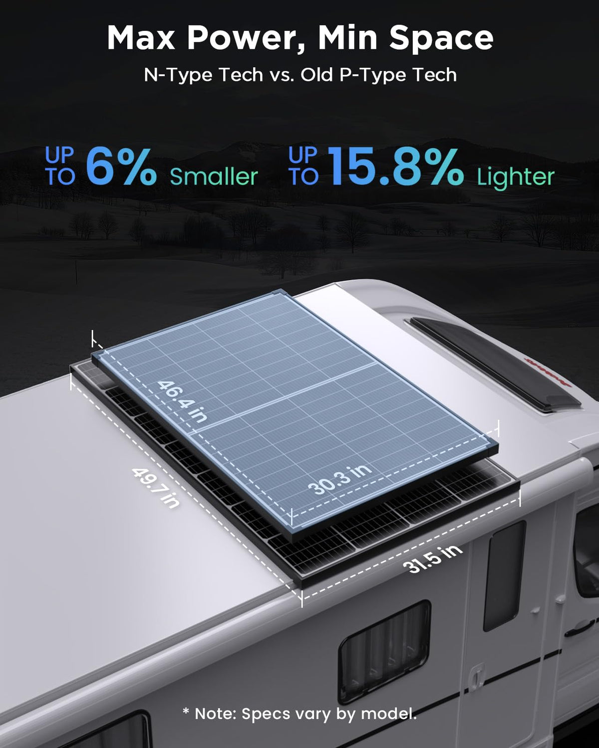 Callsun 180W N-Type Bifacial Solar Panel 12V- 25% High-Efficiency 16BB Cells, Dual-Module Parallel Anti-Shade Design, 30% Extra Dual-Sided Output, for RV Van Camping Home Rooftop Off-Grid Systems