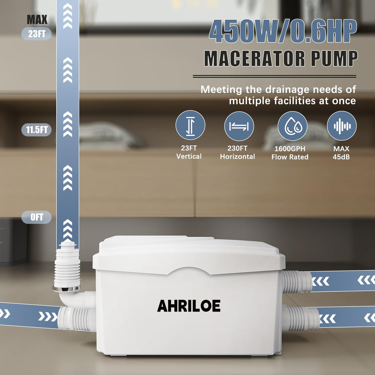 450W Sink Pump with 3 Inlets/1 Outlets, Macerator Pump(Not for Toilet)