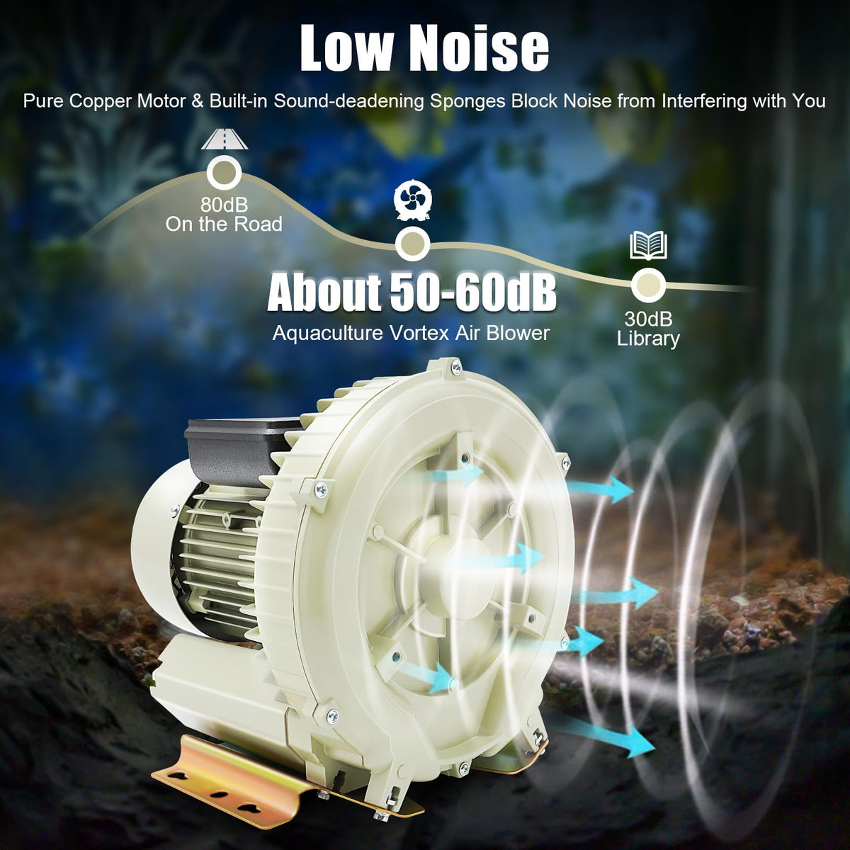370W Air Pump Blower, 12KPa 2119ft³/H High Pressure Industrial Blower, Aquaculture Vortex Air Blower for Fresh Food Markets Aquariums Restaurants, Low Noise 50-60dB