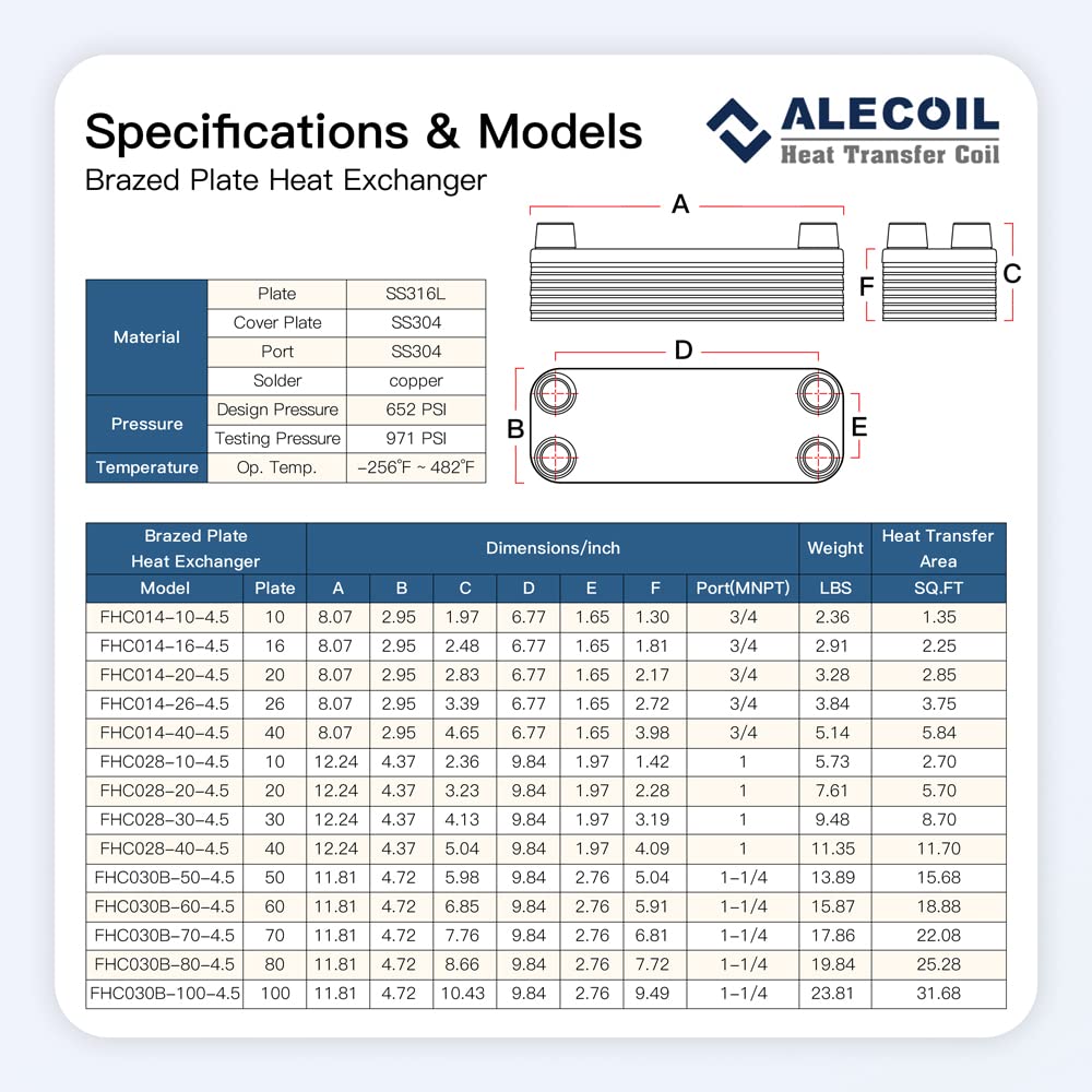 ALECOIL 3"x8"-20 Plates Heat Exchanger with 3/4" MPT Port Water to Water 316L Stainless Steel Brazed Plate Heat Exchanger for Water Heating, Floor Heating, Industrial and Commercial Refrigeration