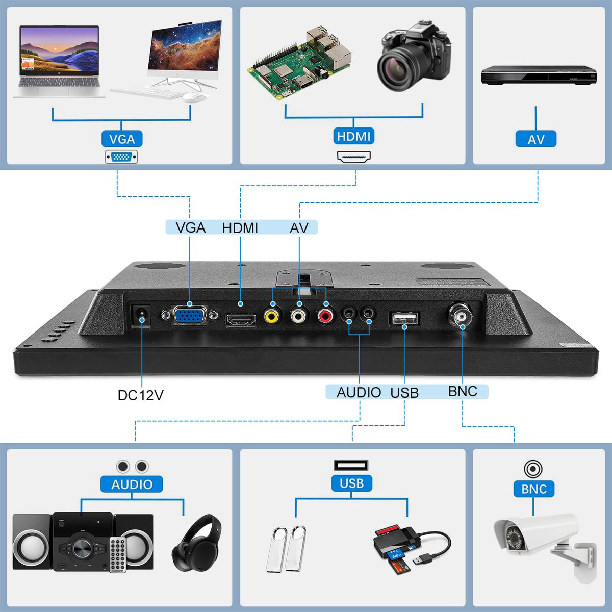 Suprlipy 12 inch FHD Small IPS Monitor LCD Display Screen 1920x1080 60Hz 16:9 with BNC VGA AV Input Built-in Lounspeakers for CCTV Security Camera DVR PC RasPi