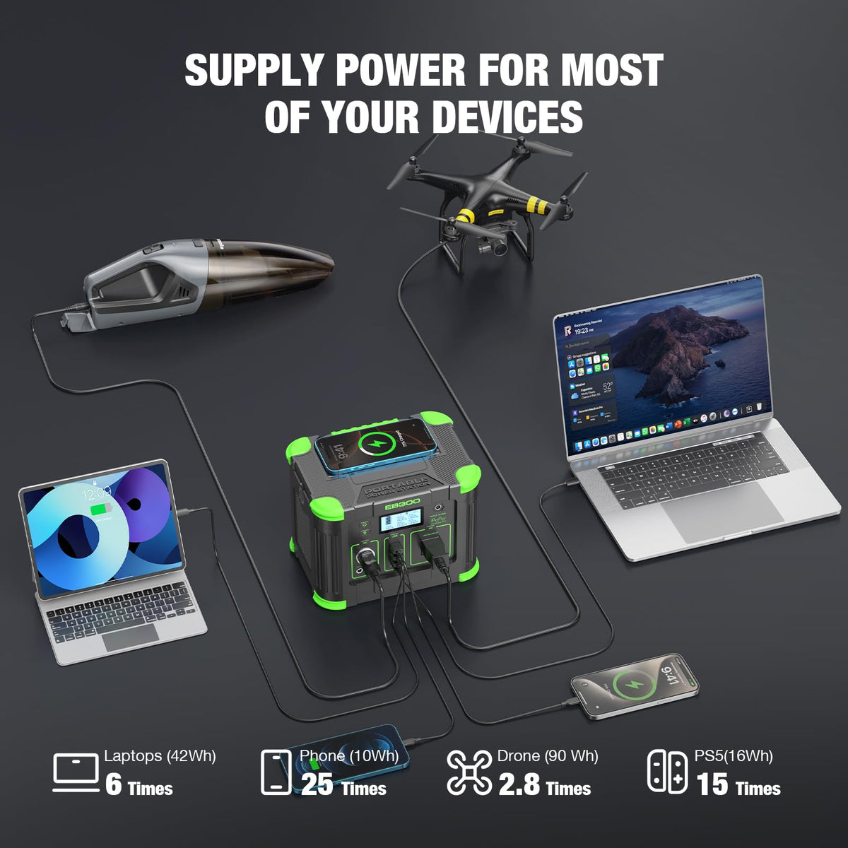 Portable Power Station 330W 288Wh Solar Generator with 60W USB-C PD Fast Charging, Pure Sine Wave AC Outlet, 5W Wireless Charger, LED for Camping, RV, CPAP, Home Emergency Backup, Off-Grid Living