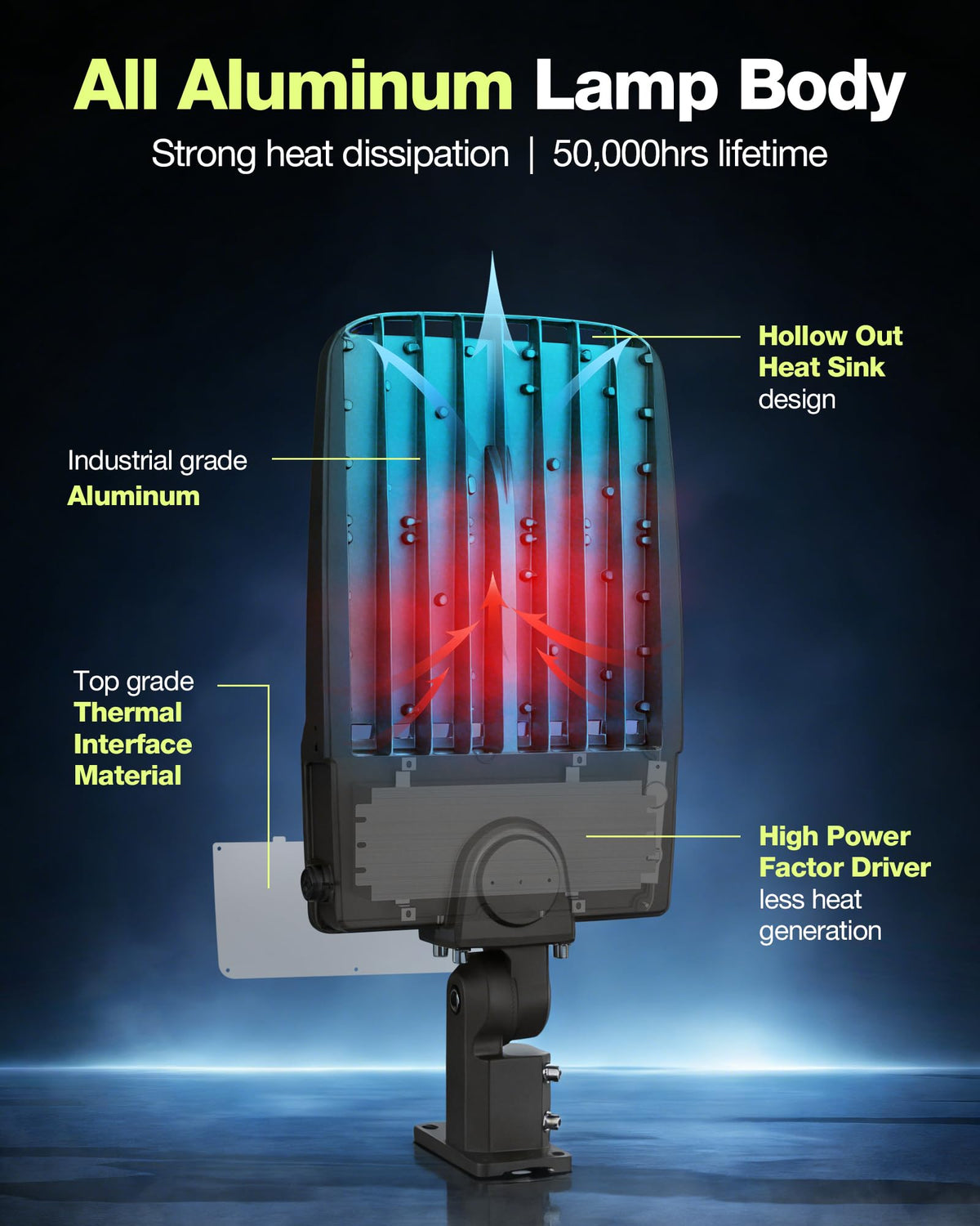 AULACE LED Parking Lot Light 240W/220W/200W Selectable, Dimmable 38400LM 160LM/W 5000K, Dusk to Dawn Photocell, IP65/ETL/100-277V, Arm Mount & Slip Fitter for Plazas, Streets, Commercial Areas & Lots