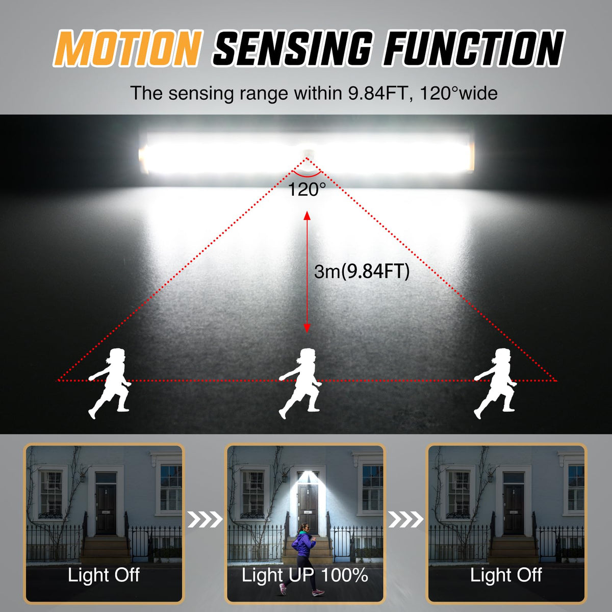 Nilight RV Step Lights 3PCS Motion Sensor Activated LED Bar RV Exterior Lights Battery Operated Wireless Magnetic Stick Strip Lighting for Motorhome Travel Trailers Camper Under Cabinet Step Tent
