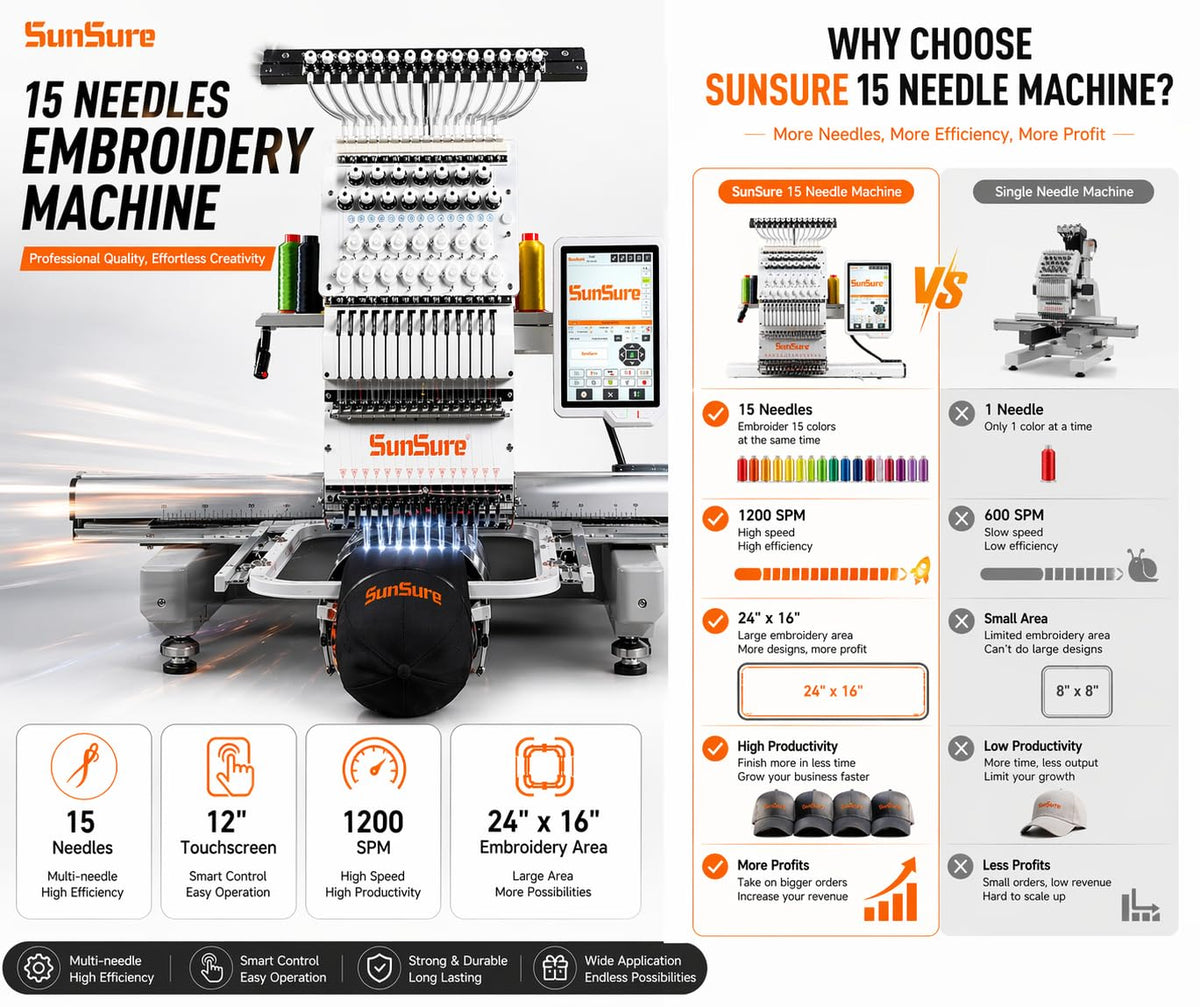 SUNSURE 15-Needle Super Silent Commercial Embroidery Machine, 24″ x 16″ Large Embroidery Area, 1200 SPM Speed, 12 inch Touchscreen, 3D&2D Cap,flat System Included, Pattern Free Design Support