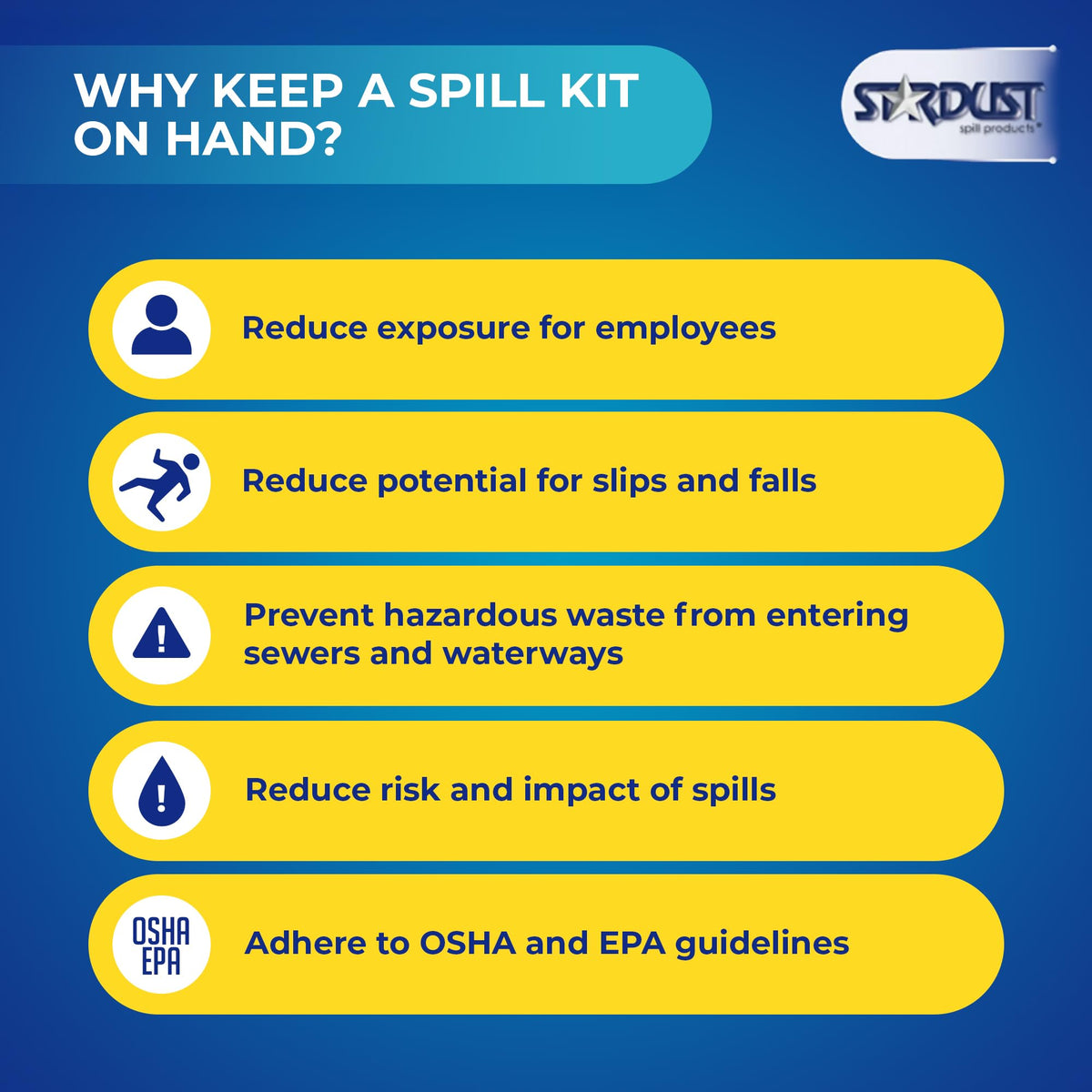 Stardust Spill Products Oil-Only Spill Kit – OSHA Compliant Solution for Vehicles, Industrial, & Restaurant Use, Emergency Response Oil Cleanup, 12-Pack