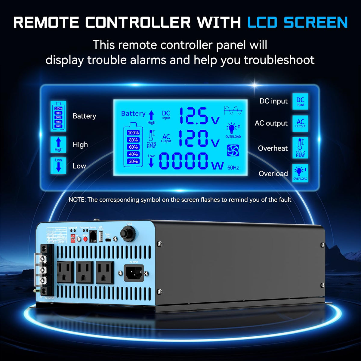 1500W Sump Pump Battery Backup System, Pure Sine Wave Inverter Charger with 25A Fast Charging, Auto Transfer Switch for Basement Flood Protection During Outages, LCD Remote, 12V Deep Cycle Compatible