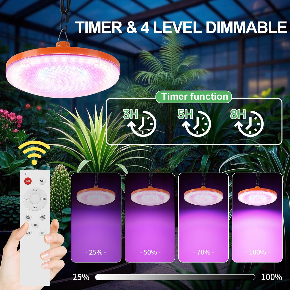 Ladate 96 LED Solar Grow Lights Battery Powered, Full Spectrum Hanging Grow Light for Indoor Outdoor Plants with Timer, Solar Plant Lamp for Greenhouse with Remote Control, 2 Charging Way, 16.6FT Cord