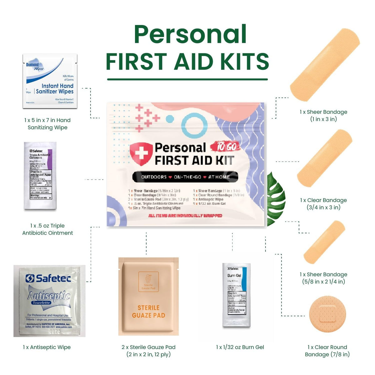 First Aid Emergency Medical Kit Mini and Travel Size - | Great for Kids, Schools, Business, Hiking, Camping | Wound Care Products (Abstract) (50)