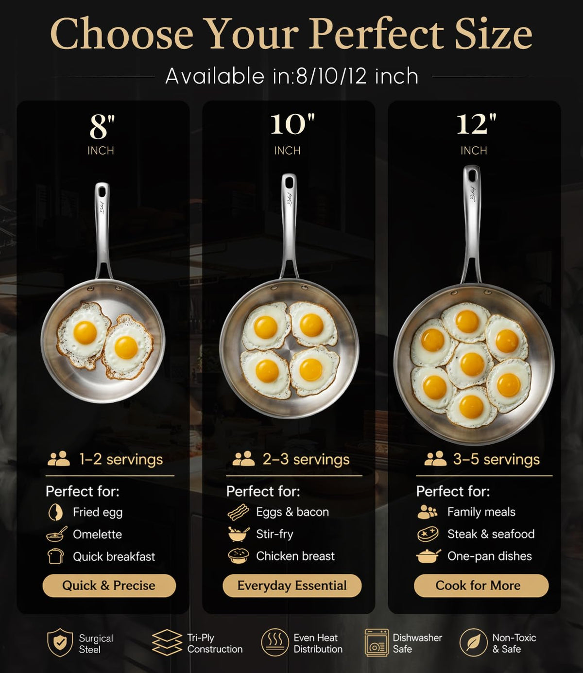 Lebof 12 Inch Stainless Steel Pan, 5-Ply Clad Base 800℉ Safe Stainless Steel Frying Pans for Even Heating, Premium Cookware for Induction, Gas,Electric&Oven