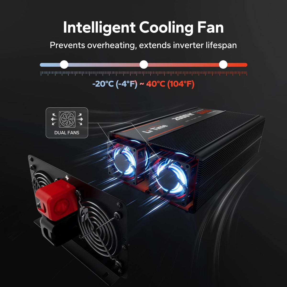 Litime 2000W Pure Sine Wave RV Inverter with 20ms Automatic Transfer Switch (ATS), 12V DC to 120V AC Converter for RV, Truck, Home, Camping - 4000W Surge Power, Remote Monitoring, USB & Type-C