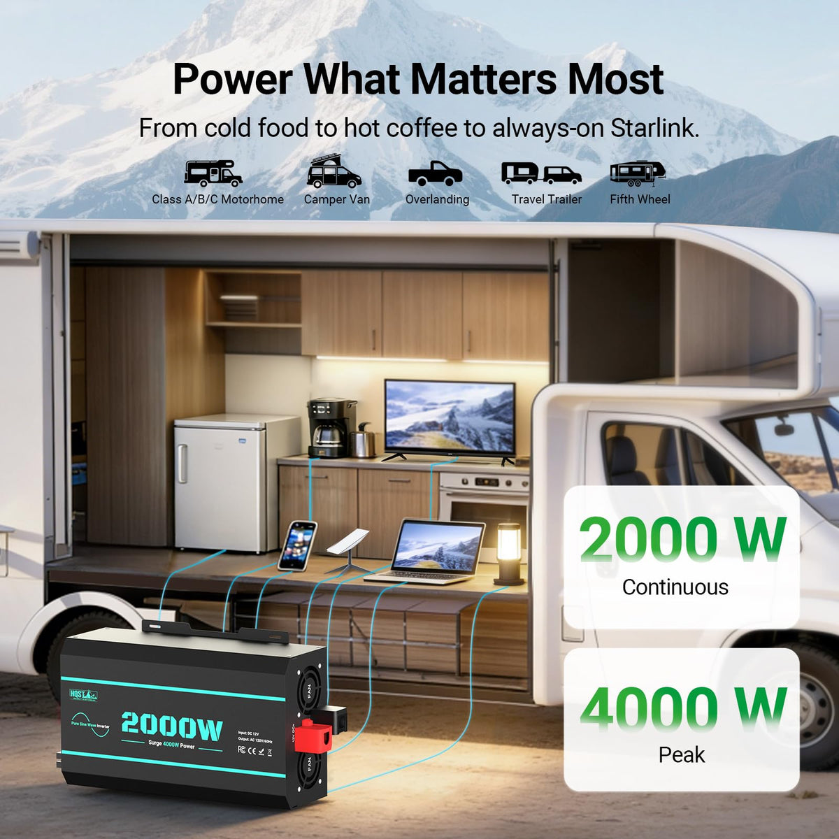 HQST 2000W Pure Sine Wave Inverter 12V DC to 110V AC Converter, w/ 4000W Peak, GFCI Protection, 3X AC Sockets, Hardwire Port, Remote, Solar Power Inverters for Vehicles, Camping, RVs, Home, Off Grid