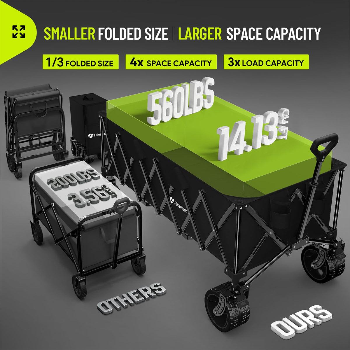 Hikemoon 400L Large Wagons Carts Foldable, 54" Extra Long Collapsible Beach Wagon with Big All-Terrain Wheels, 560LBS Heavy Duty Utility Folding Cart for Camping, Grocery, Sports, Garden, Black