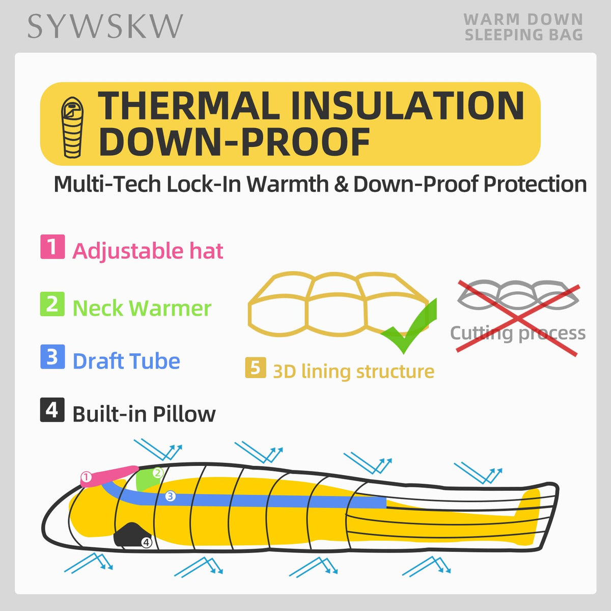 SYWSKW Down Sleeping Bag with Pillow, Ultralight Mummy Sleeping Bag for Backpacking,Hiking and Camping Outdoor with YKK Two-Way Zipper,680FP Duck Down