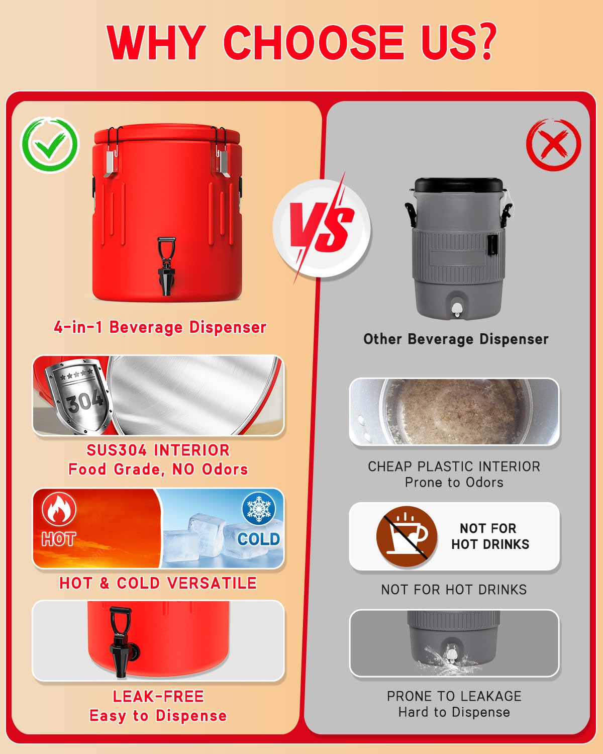 Insulated Beverage Dispenser 5 Gallon, Hot Drink Dispenser with 304 Stainless Steel Interior & Spout, Hot Water Dispenser for Parties, Portable Outdoors Water Jug for Camping Sports,N6