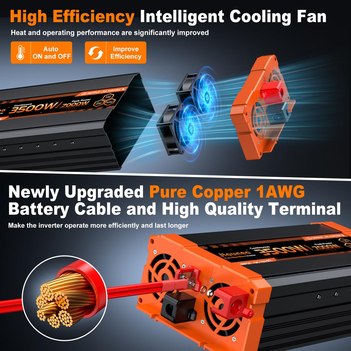 Jlouneo 3500W Pure Sine Wave Inverter, 12V DC to 110V/120V AC Power Inverter for Truck, Semi Truck, RV, Off-Grid Solar, Home Backup, with 3 AC Outlets, Dual LCD Display, Remote Control, Hardwire Port