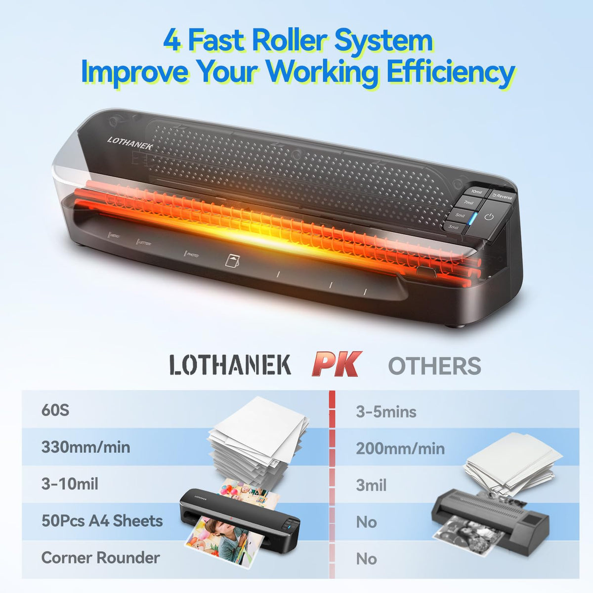 A3 3-10 Mil 4-Roller Commercial Laminating Machine+100 Pack 9 x 11.5 Inches Thermal Laminating Pouches 10 Mil